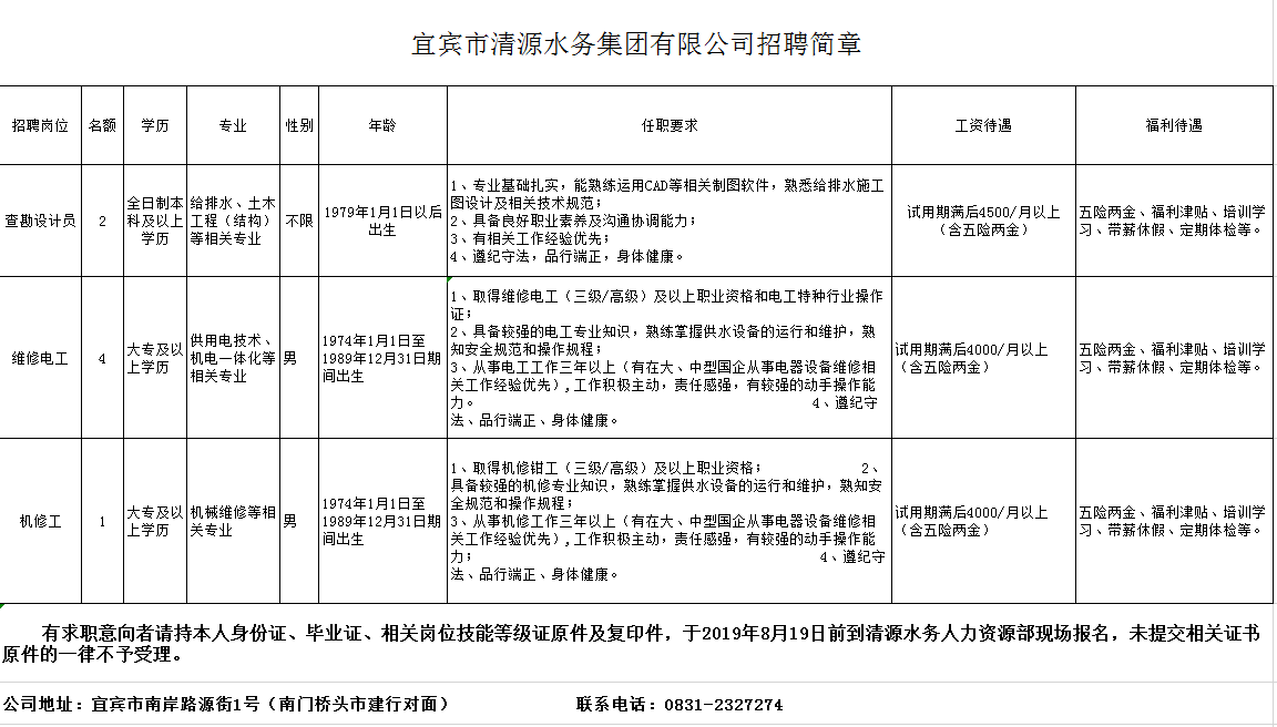 宜賓市清源水務(wù)集團有限公司招聘簡(jiǎn)章(2019年)