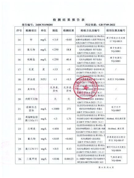 24DC51150201菜壩水廠(chǎng)出廠(chǎng)水-20240416_03.jpg