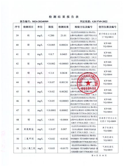 S024-20240509第五水廠(chǎng)出廠(chǎng)水_05.jpg