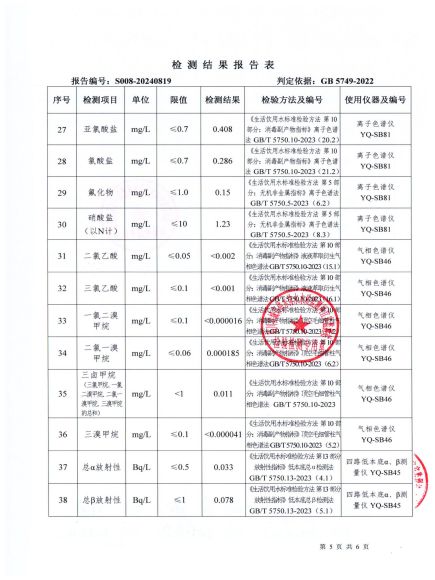 S008-20240819菜壩水廠(chǎng)出廠(chǎng)水_04.jpg