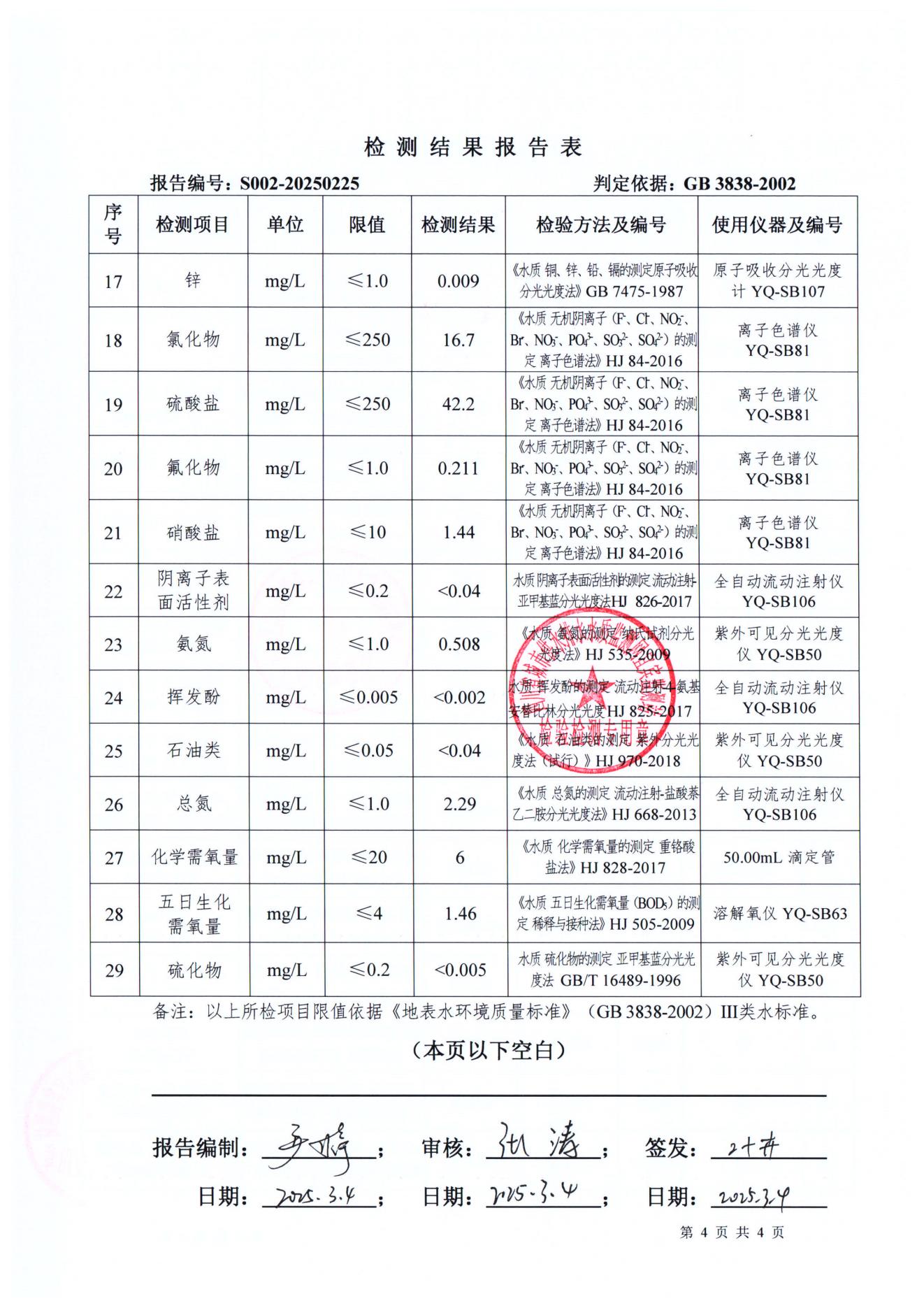 S002-20250225菜壩水廠(chǎng)源水_03.jpg